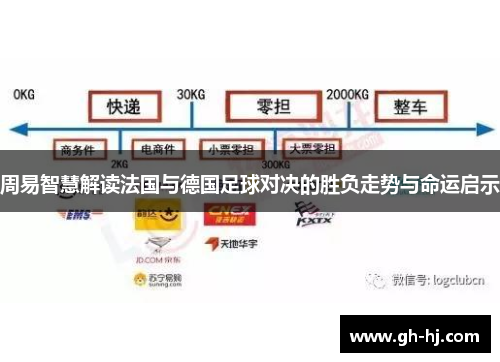 周易智慧解读法国与德国足球对决的胜负走势与命运启示