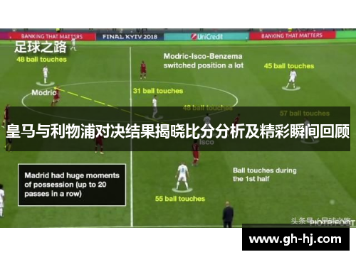 皇马与利物浦对决结果揭晓比分分析及精彩瞬间回顾